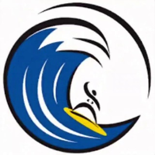 Elliott Wave Group. گروه الیوت ویو