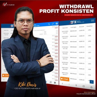 Kiki Daris