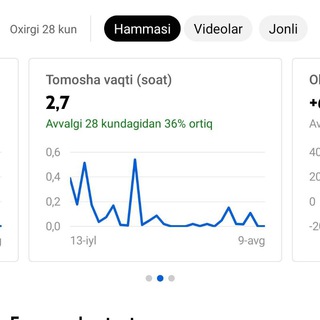 XAKKER GRUPPAA