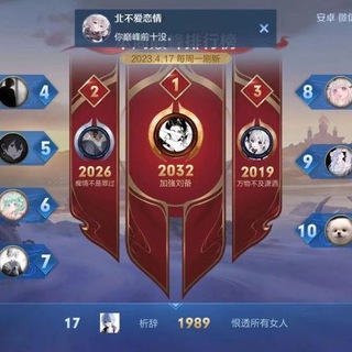 TG防检测转图群(当乞丐中)