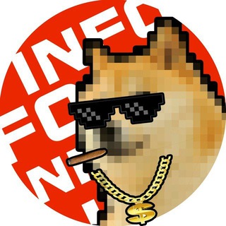 First Community Total Channel