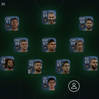 Pes_mobil Sotib olish grupa