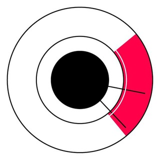 Ask | Open Call for Artists
