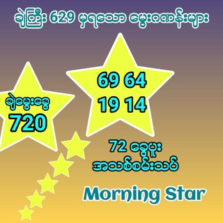 2D3D Calendar နှင့် 2Dမှတ်စုတိုများ Talk