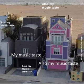 My Favourites