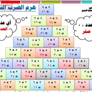 💎قناة جدول الضرب )💎