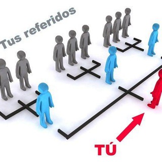 Referidos Links