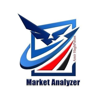 Market Analyzer ADMIN
