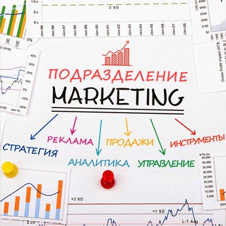 Подразделение Маркетинг – Создаем эффективную модель маркетинга в бизнесе