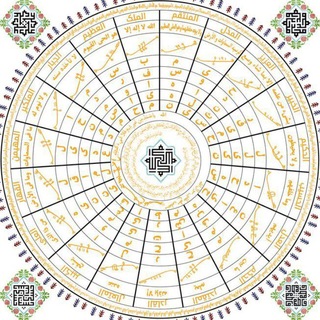 مکاشفات علوم غریبه