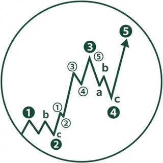 🥇SEÑALES FOREX GRATIS | TradingForexSP✔️