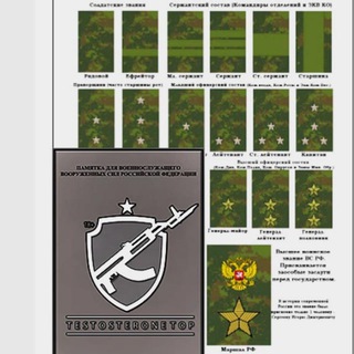 Памятка для военнослужащего ВС РФ