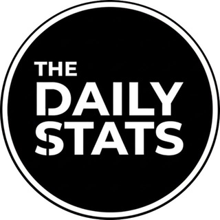 The Daily Stats