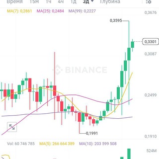 OKhard crypto