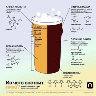 Предложка для гифок