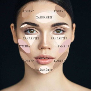 BEAUTY ЛАЙФХАКИ