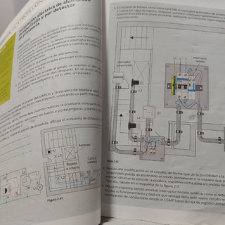 Aprende electricidad conmigo...
