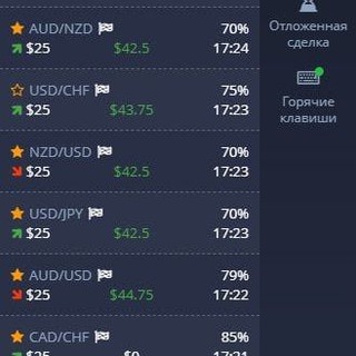 Vip_robot_manager