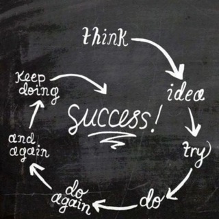 Sucess_your_mind