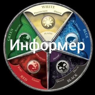Информер Mtg Top