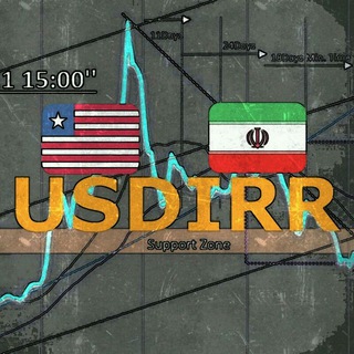 USDIRR