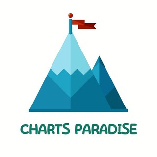 Charts Paradise 🇦🇺🇮🇳 | Swing | Positional | BTST | Trading | Share Market | Stock Market | Intraday | Stock updates