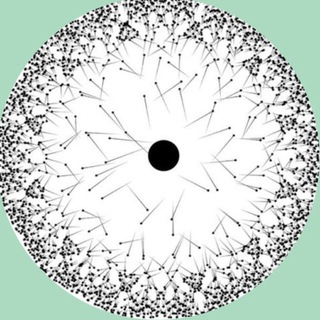 Mindscriber Open group