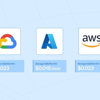 BUY SELL - AZURE, AWS, LINODE, DIGITAL OCEAN, VULTR, GOOGLE CLOUD