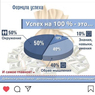 УЗ ХАЁТИМНИНГ МЕЬМОРИ УЗИМ!🙏🙏
