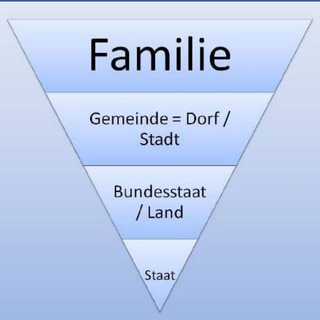 Auswege und Lösungsansätze!