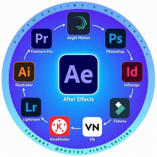 📷 VIDEOS PHOTOS EDITING & MATERIAL 📽🔎