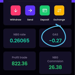 BEST CRYPTO ETF BOT