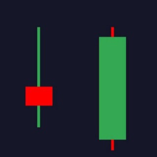 TRADING SIMPLIFIED ❤️
