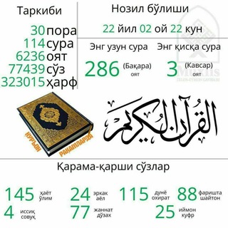 🍃Islomiy nashedalar 🍃