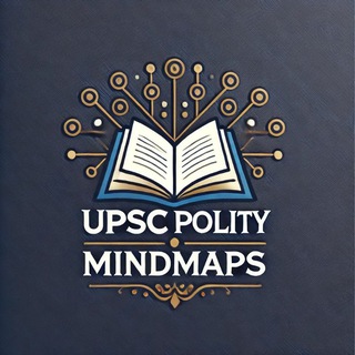 UPSC POLITY MINDMAPS