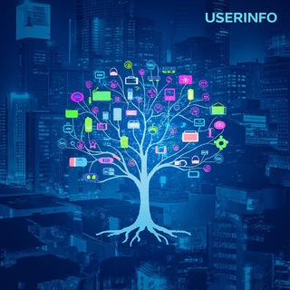 userinfo