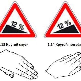Экзамены ПДД | PDDGOO