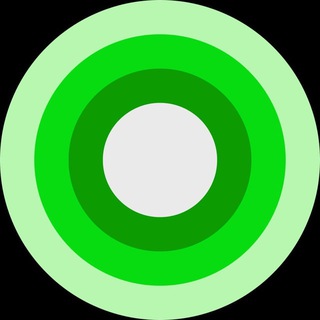 Cyber CIS Community