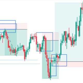 Fractal Fx