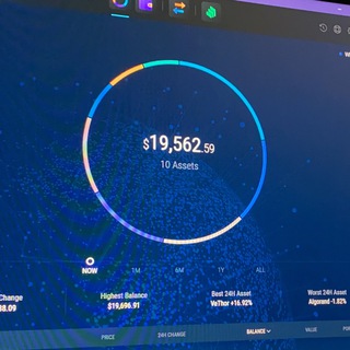 Crypto trading bots