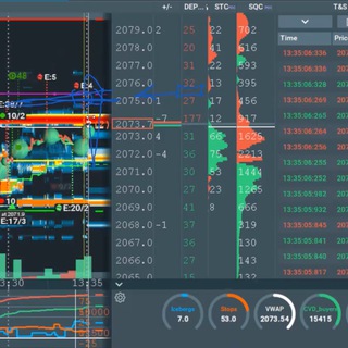 Forex Victory Signals