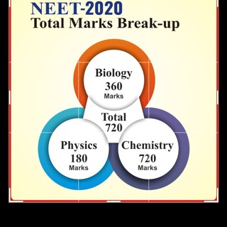 The bio quiz box