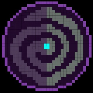 Immutable Organization