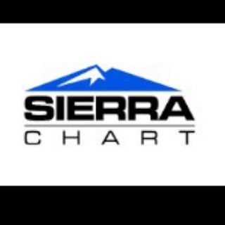 Sierra Chart Cracked Version